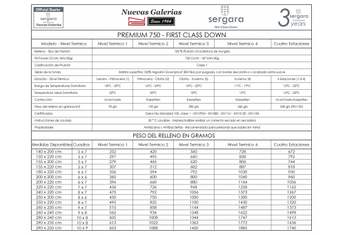 Relleno Nordico Sergara Premium 750 | Nivel Termico 2