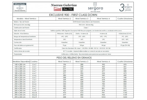 Relleno Nordico Sergara Exclusive 900 | Nivel Termico 2