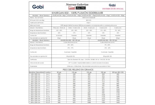Piumino EiderBulk® 850 CUIN 100 grs | Ferdown