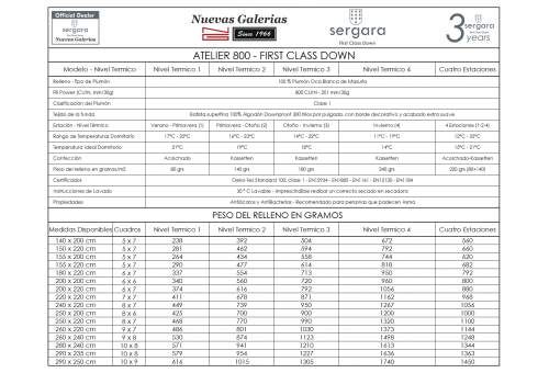 Sergara Atelier 800 Oreiller Carré 100% Duvet d´Oie d´oie | Moyen