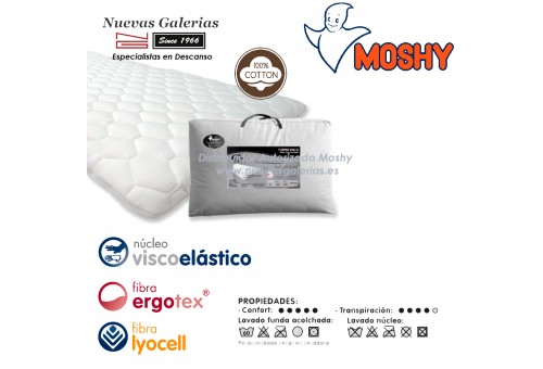 Surmatelas Topper Viscoélastique | Moshy