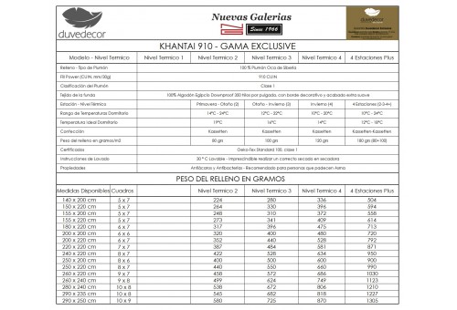 Nordico Duvedecor Exclusive - Khantai 910 | Nivel Termico 2