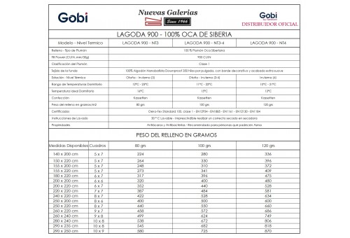 Ferdown Piumino d´Oca Bianca Europea 900 CUIN 120 grs | Ferdown - 1 Piumino 100% d'oca bianca europea | Ferdown 120grs / m2 KASS