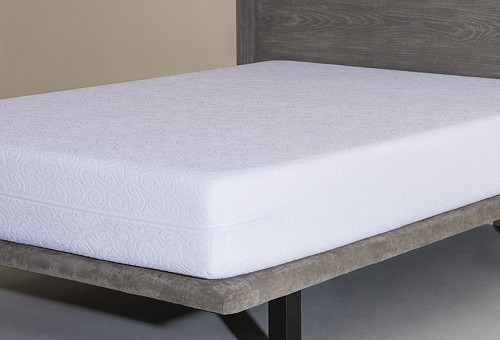 Housses de matelas
